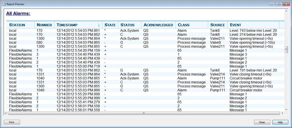 Audit Trail (operator