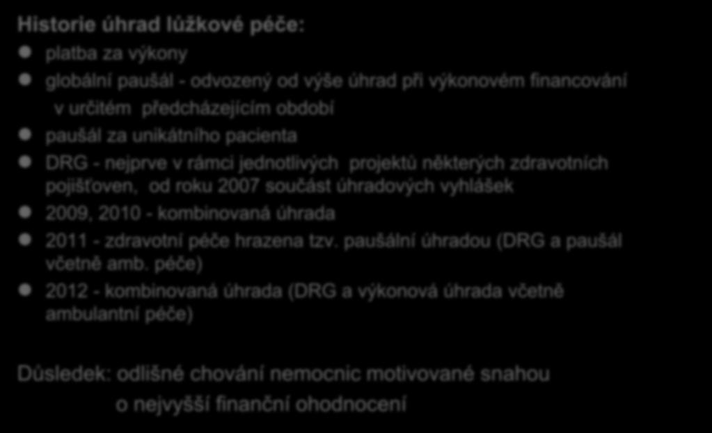 Úhrady lůžkové péče Historie úhrad lůžkové péče: platba za výkony globální paušál - odvozený od výše úhrad při výkonovém financování v určitém předcházejícím období paušál za unikátního pacienta DRG