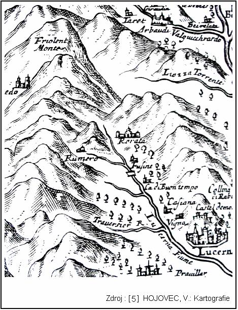 5.3 Tvorba (výškopisných) map Terénní