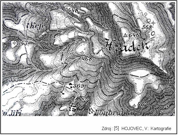 5.3 Tvorba (výškopisných) map Terénní reliéf a jeho