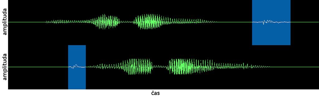 3 PRAKTICKÁ IMPLEMENTACE 3.1 Počáteční úpravy 3.1.1 Externí odstranění ruchů Při namluvení jednotlivých slov obsahuje nahrávka část před slovem i za slovem, kde jsou nahrány šumy a okolní ruchy.