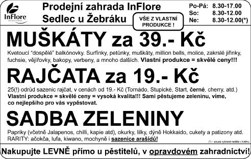 ěra Smolová, která nám také poskytla doplňující informace: Panelová výstava byla připravena na základě studia dobových archivních dokumentů, uložených převážně ve fondech Státního okresního archivu
