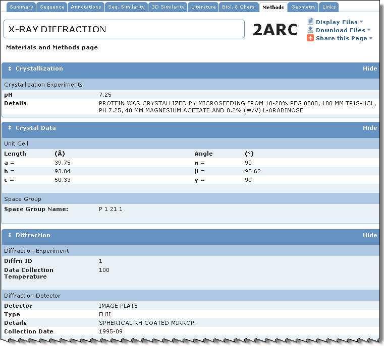 Methods Report Precise experimental details