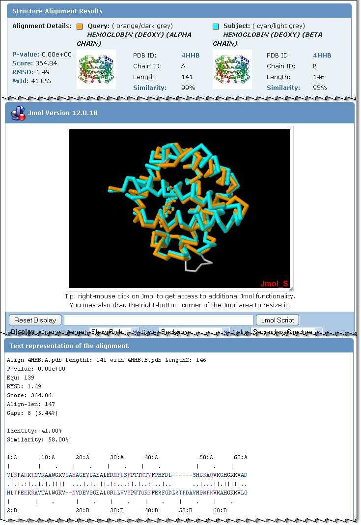 Read more Structure