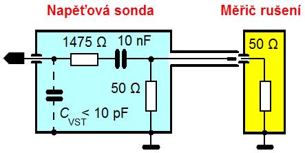 Měření s napěťovou sondou na jiných místech než na napájecích svorkách zkoušeného objektu, příp.