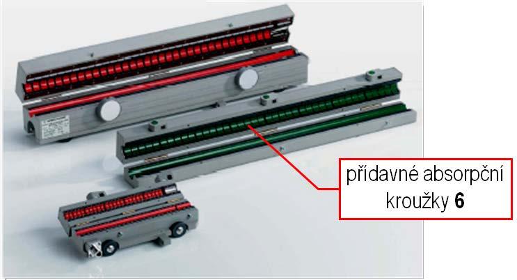 Měření s absorpčními kleštěmi Vnější vzhled