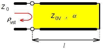 Měření v elektromagnetických stíněných prostorech Realizace bezodrazové