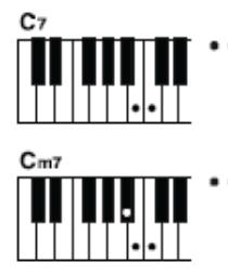 Akordy hrané jedním prstem Tato metoda umožňuje zahrát akordy v doprovodné části klaviatury jedním, dvěma nebo třemi prsty. (Příklady pro akordy C, Cm, C7 a Cm7 jsou uvedeny níže.