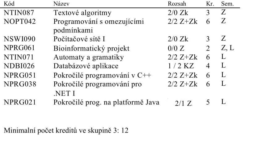 Modul