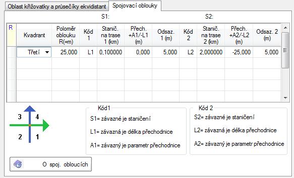 2.3 Definice spojovacího oblouku. Definici spojovacího oblouku lze zadat v tabulce umístěné na záložce SPOJOVACÍ OBLOUKY.