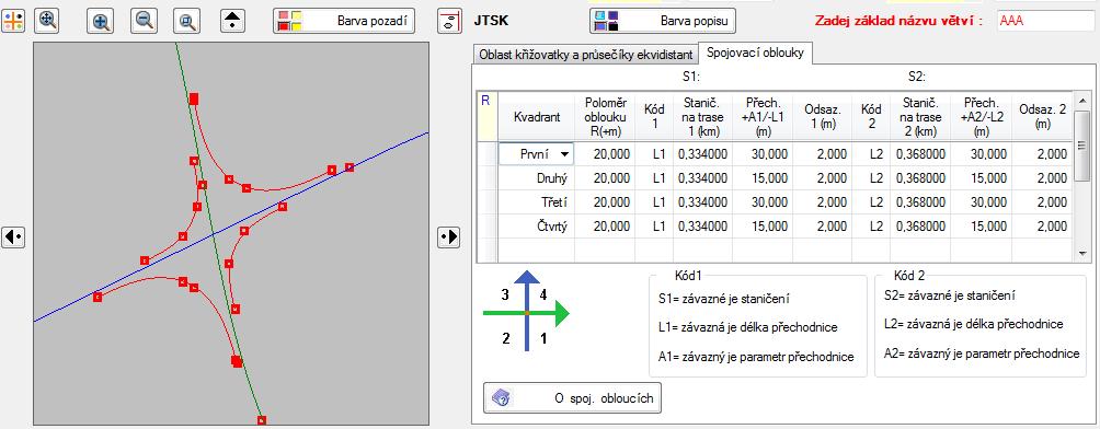 Poznámky k zadávání úloh: 1) V bodě napojení P1, resp. P2 má klotoida (pokud je zadaná) stejnou křivost jako ekvidistanta hlavní osy procházející bodem P1, resp. P2. Prochází-li klotoida přes inflexní bod, zůstává její parametr nezměněn.