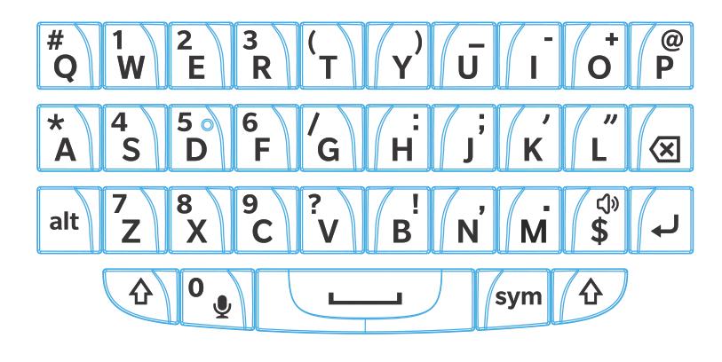 Nastavení QWERTY se používá pro americkou angličtinu, evropskou angličtinu, češtinu, dánštinu, nizozemštinu, italštinu, polštinu, brazilskou portugalštinu, portugalštinu, rumunštinu, španělštinu,