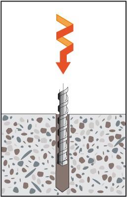 - - RáMOVá HMOžDINKA DO BETONU A DO ZDIVA INSTALLATION Drilling methods Zdivo z plných cihelbeton HLz-Zdivo Porenbeton Vrtací kladivo