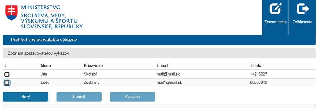 2.3 Prehľad zostavovateľov výkazov Po kliknutí na prehľad zostavovateľov výkazov (detail ŠaŠZ) sa zobrazí zoznam zostavovateľov, ktorých si môže používateľ pridávať, vymazávať a editovať.