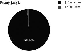 239 3.4 Částečný kontakt mezi prostorem a objektem, zachycují frazémy: tu a/i tam, sem (a/i) tam s významem místy, jen občas.