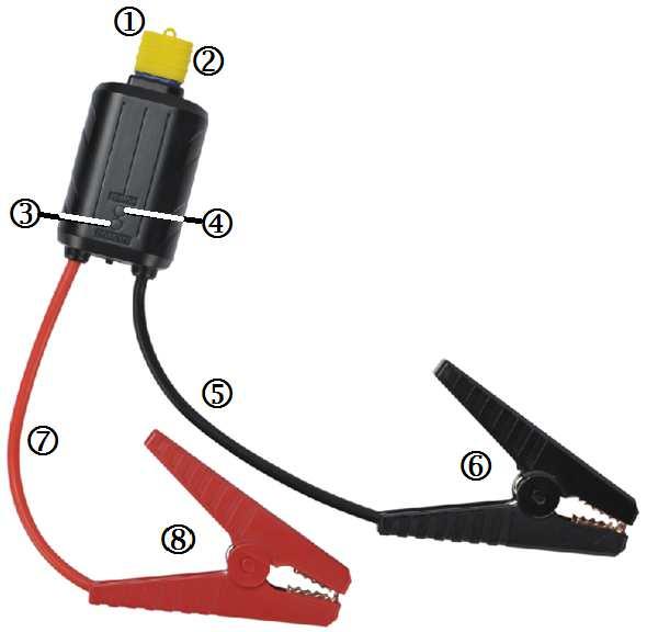 (5) Jump Start: jak nastartovat 12V auto UPOZORNĚNÍ: Během spouštění vozu s TX-78, nenabíjejte žádné jiné zařízení přes USB, ani nenabíjejte samotný TX-78.