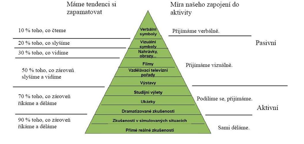 Kirschstein