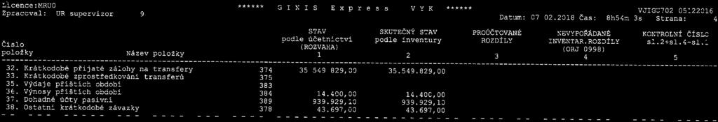 Příloha č.2 usnesení č.404 ze dne 27.06.