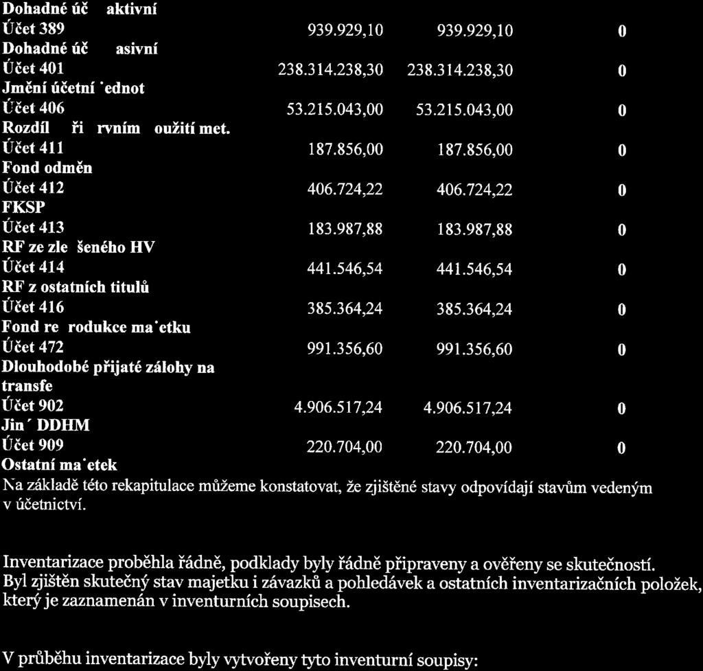 404 ze dne 27.06.