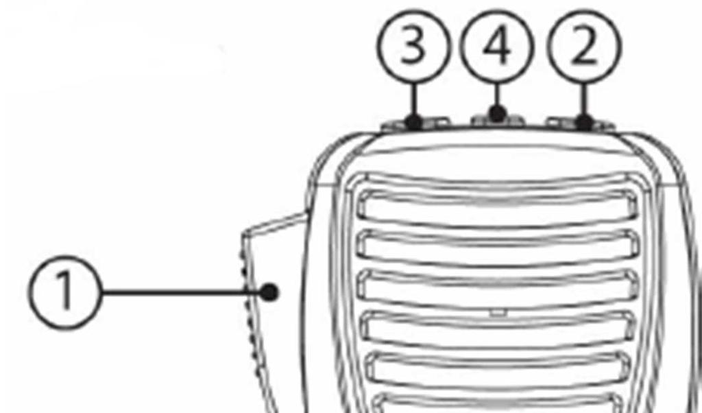 Mikrofon 1. Tlačítko PTT 2. Tlačítko UP (nahoru) 3. Tlačítko DOWN (dolů) 4.