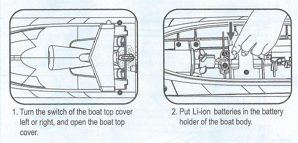 Připojení baterie rc-modelu 1. Turn the switch of the boat top cover left or right, and open the boat top cover- otevřete kryt vrchní části člunu pomocí zataţení doleva, nebo doprava 2.