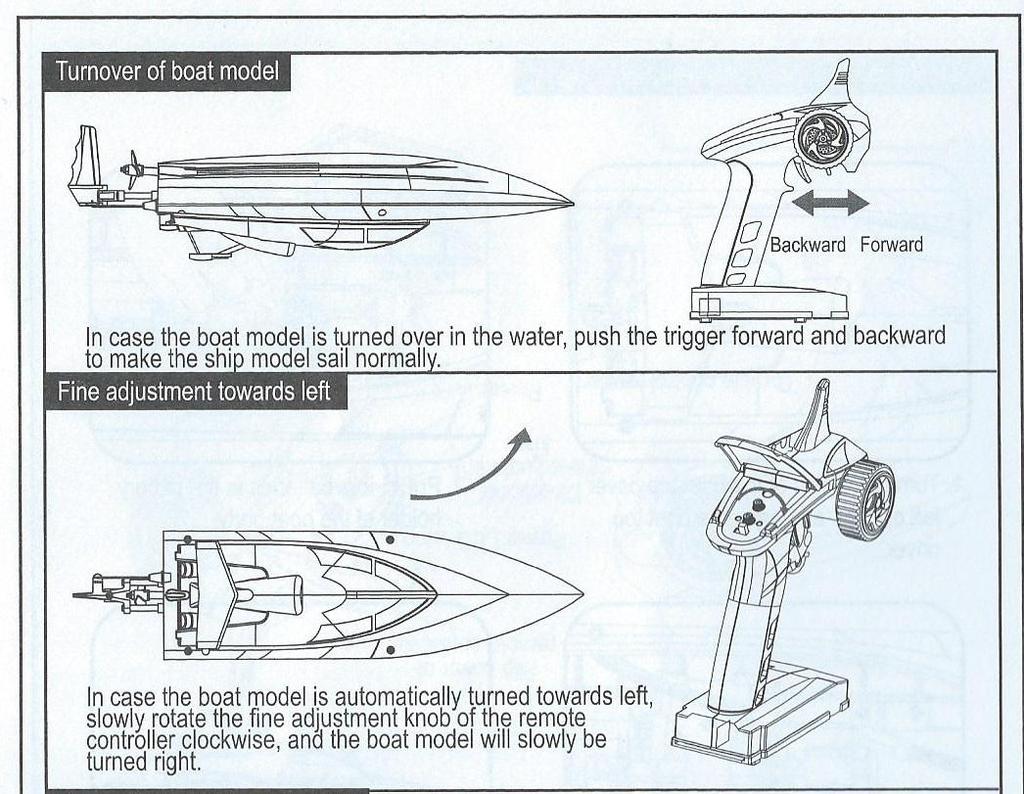 the remote controller anticlockwise, the boat model is turned left- zatáhněte spoušť na spodní straně dálkového ovládání směrem vzad a otočte kolečkem pro směrový pohyb proti směru hodinových ručiček