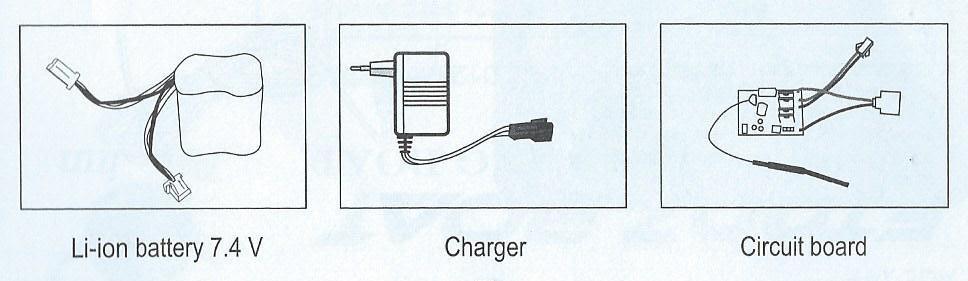 Motor unit- motor rc-modelu Screw unit- hnací tyč lodního