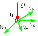 cos(67.5) + N + N4 = 0 : N0 + N sin(67.