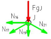 styčník J 3 3 = 0 : N6 N7 + N = 0 : N7 + N9 + N styčník K x : F = 0 : N + N = 0 x 9 8 0 y : F = 0 : N = F y gk