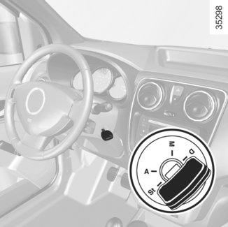 ZÁBĚH, STARTOVACÍ SPÍNAČ Vozidla se zážehovým motorem Do ujetí 1000 km nepřekračujte rychlost 130 km/h při zařazeném nejvyšším rychlostním stupni nebo 3000 až 3500 ot/min.