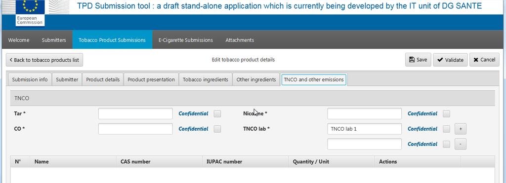 Tobacco TNCO and other
