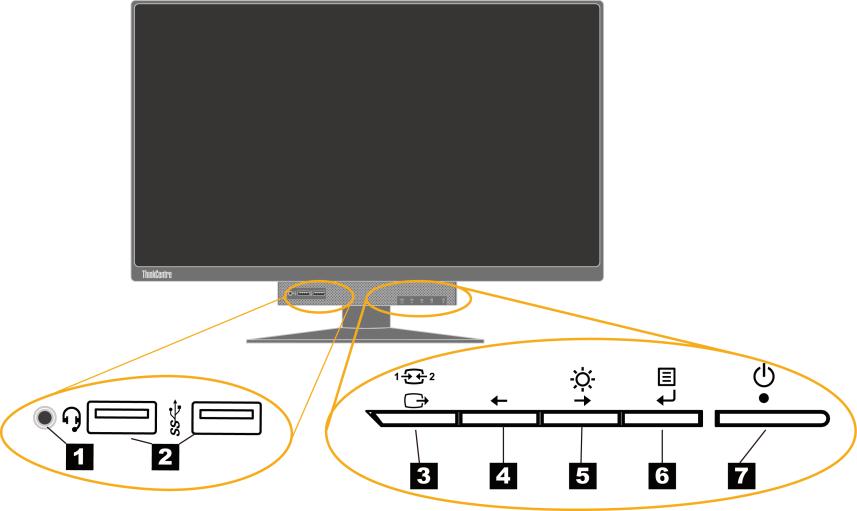 Umístění konektorů a ovládacích prvků na monitoru Pohled zepředu Konektor pro připojení sluchátek Konektory USB 3.