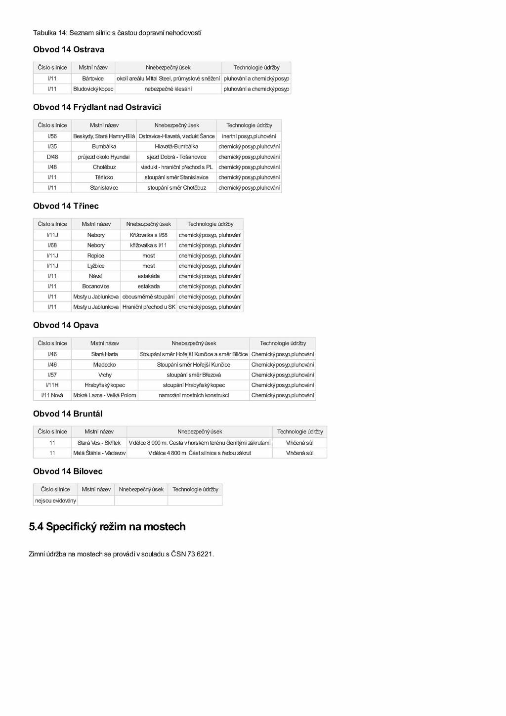 Tabulka 14: Seznam silnic s častou dopravní nehodovostí Obvod 14 Ostrava Číslo silnice Místní názsv Nnebezpečný úsek Technologie údržby 1/11 Bártovi ce okolí areálu Mttal Steel, průmyslové sněžení