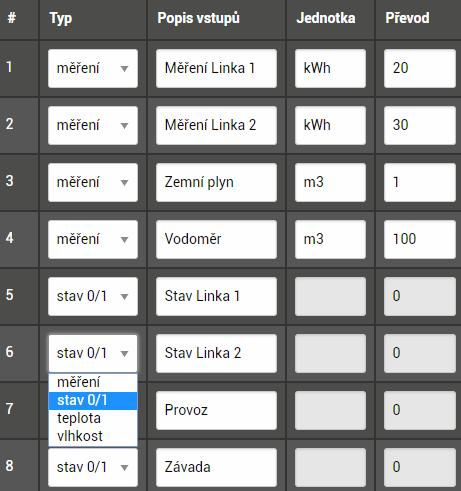 text) Jednotka (jednotka měření) Převod (převod měření, měření = počet impulzů / převod)