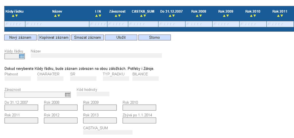 Potřeby (EDS) Na této záložce uživatel zadává podrobné informace o rozpočtu projektu z hlediska potřeb (nákladů). Upozornění: Všechny údaje o rozpočtu je nutné uvádět v celých Kč.