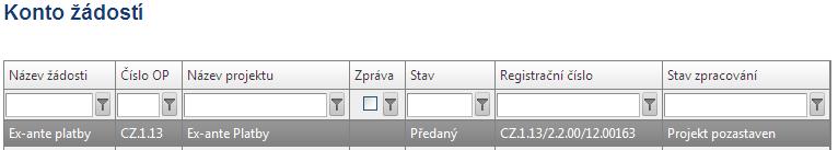 ~ 38 ~ 6. Vytvoření žádosti v BENEFIT7 6.1.
