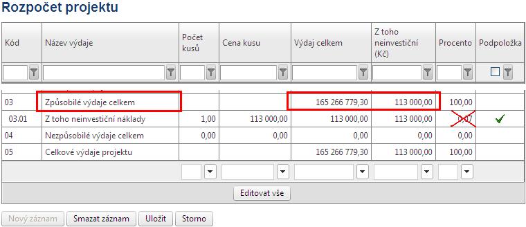 ~ 84 ~ Zaokrouhlení podílu na 10 desetinných míst je nutné provést z důvodu přesnosti následně vypočtené výše částky neinvestiční dotace RR (Kč).