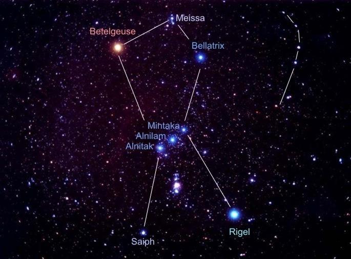 18 Obrázek 10 Souhvězdí Orion Obrázek 11 Šachty ve Velké pyramidě a jejich úhly směřující ke hvězdám Další zajímavostí je, že Cheopsova i Menkaureova pyramida má po svém boku další menší