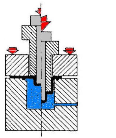 Tab. 1 Kapaliny pro hluboké tažení [20] BERUFORM STE Lisování a hluboké tažení nelegovaných a legovaných ocelí. Středně 5023 těžké až těžké tvářecí operace. Provozní koncentrace 8-35%.