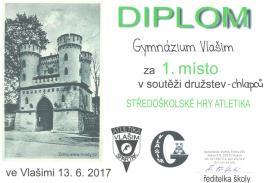 Sportovní soutěže Přespolní běh 27. 9. 2016 Přespolní běh - Vlašim Pořadí družstev: 3.místo dívky NG Gymnázium Vlašim Atletika Corny pohár 14. 9. 2016 Okresní kolo 1.