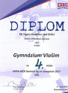 místo výška 145 cm - Mrázková Eliška 3 místo dálka 448 cm - štafeta dívky 1. místo 4 x 100 m 53,25 s Fotbal chlapci VG 12. 10. 2016 Místní kolo Vlašim - 1. místo 19. 10. 2016 Okresní kolo Vlašim - 1.