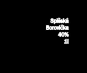Zoznamka Online UK Oasis