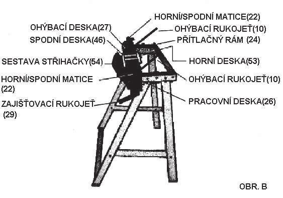 desku (díl č. 27). Sestava stříhačky by se měla volně posouvat podél přítlačného rámu a ohýbací desky. (Viz foto na přední straně, obr. B a montážní nákres.