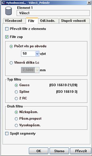 Fakulta