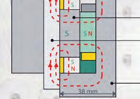 Mold Electromagnetic Coil Magnet Coil Adapter Plate Mold Menší