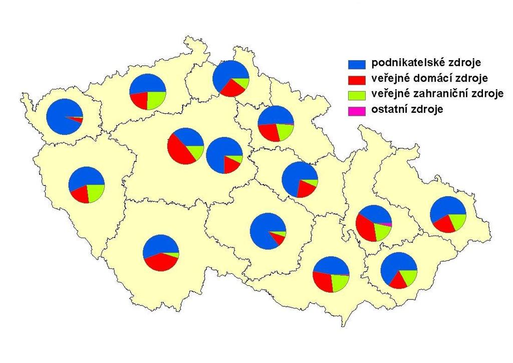 Obrázek 6.