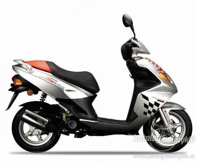 ccm Počet válců: 1 Počet rychlostních stupňů (automat): 1 Jízdní výkon motocyklu Výkon motoru:. kw / 3. koní při otáčkách Max.