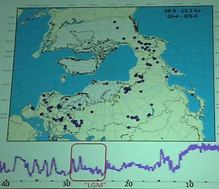 během GS-3 (= Greenland stadial) 21,5 19,5