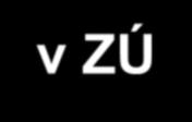 Problém zvyšování rizik v ZÚ Předběžné vyhodnocení povodňových rizik Období 2009-2016 Porovnatelné výsledky změn u více než 3 000