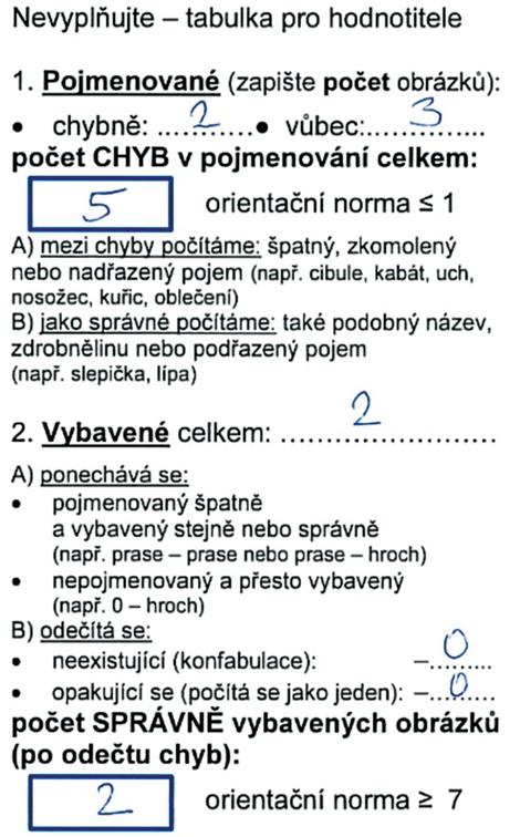Obr. 2.